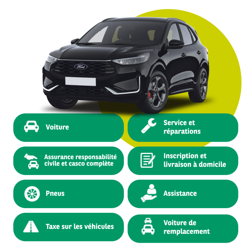 Ford Kuga noire sur fond vert clair, avec en dessous la liste de tous les services inclus dans l'Abonnement Auto Arval.