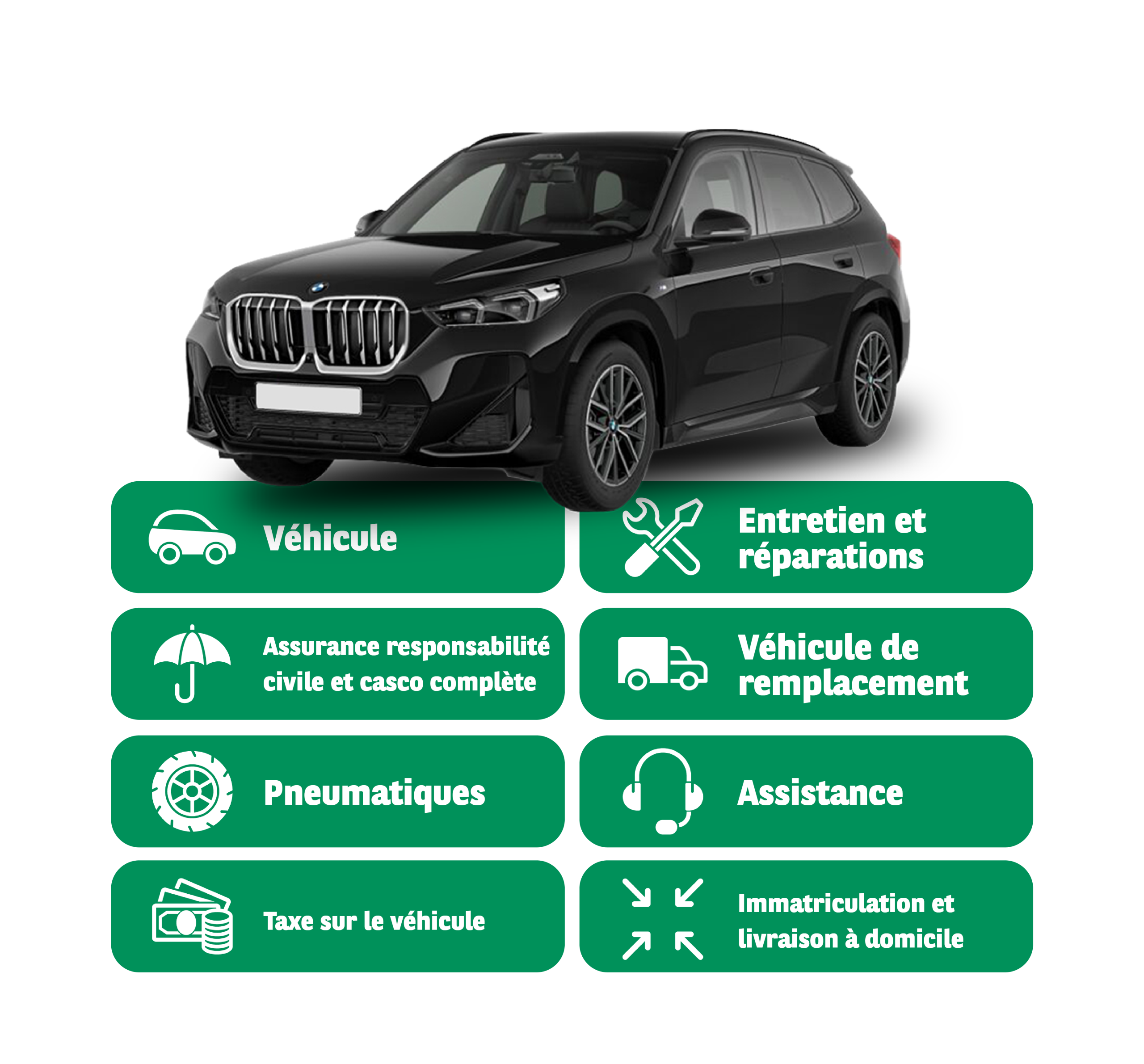 Ford Kuga noire sur fond vert clair, avec en dessous la liste de tous les services inclus dans l'Abonnement Auto Arval.